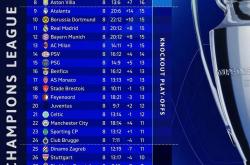 英雄联盟总决赛门票-关于意大利队在比赛中表现神勇，领先积分榜的信息