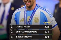 英雄联盟总决赛直播-梅西罗纳尔多库蒂尼奥欧洲杯个人奖项斐然表现的简单介绍