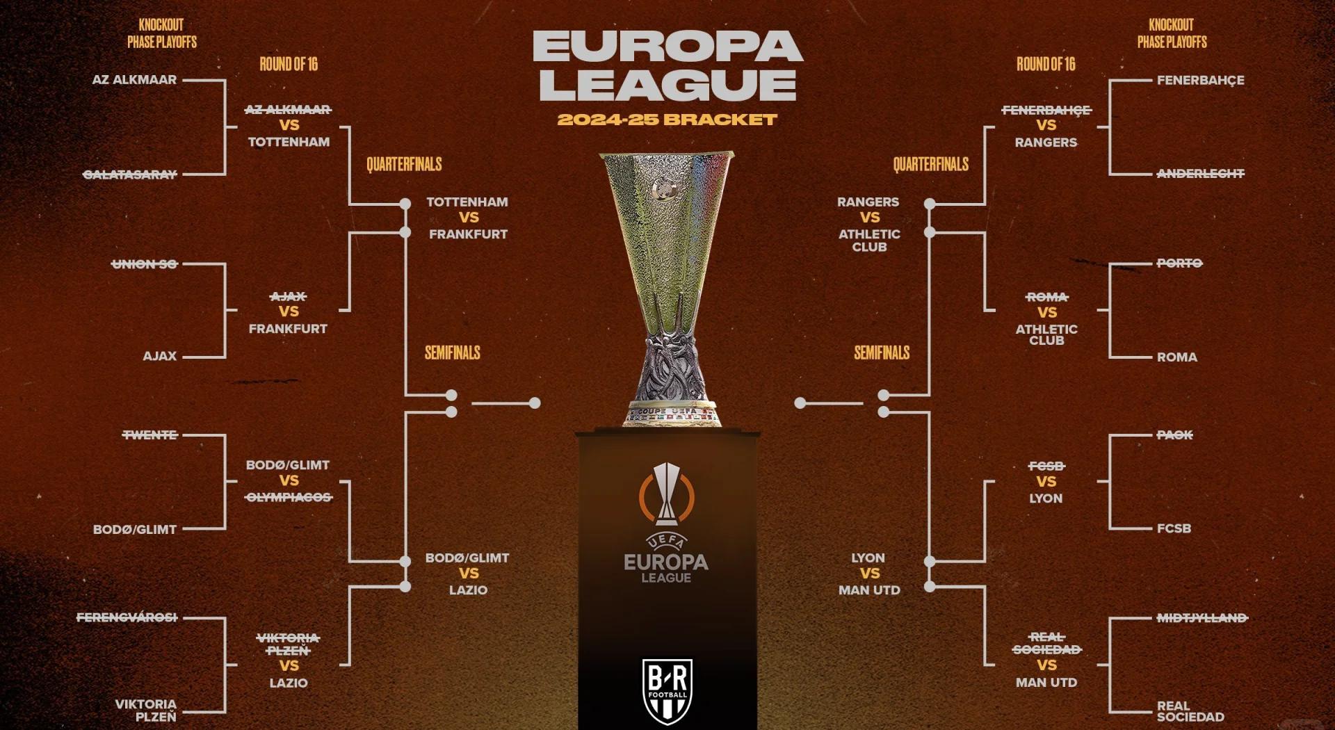 球队备战欧洲赛事，出征军团装备全面的简单介绍