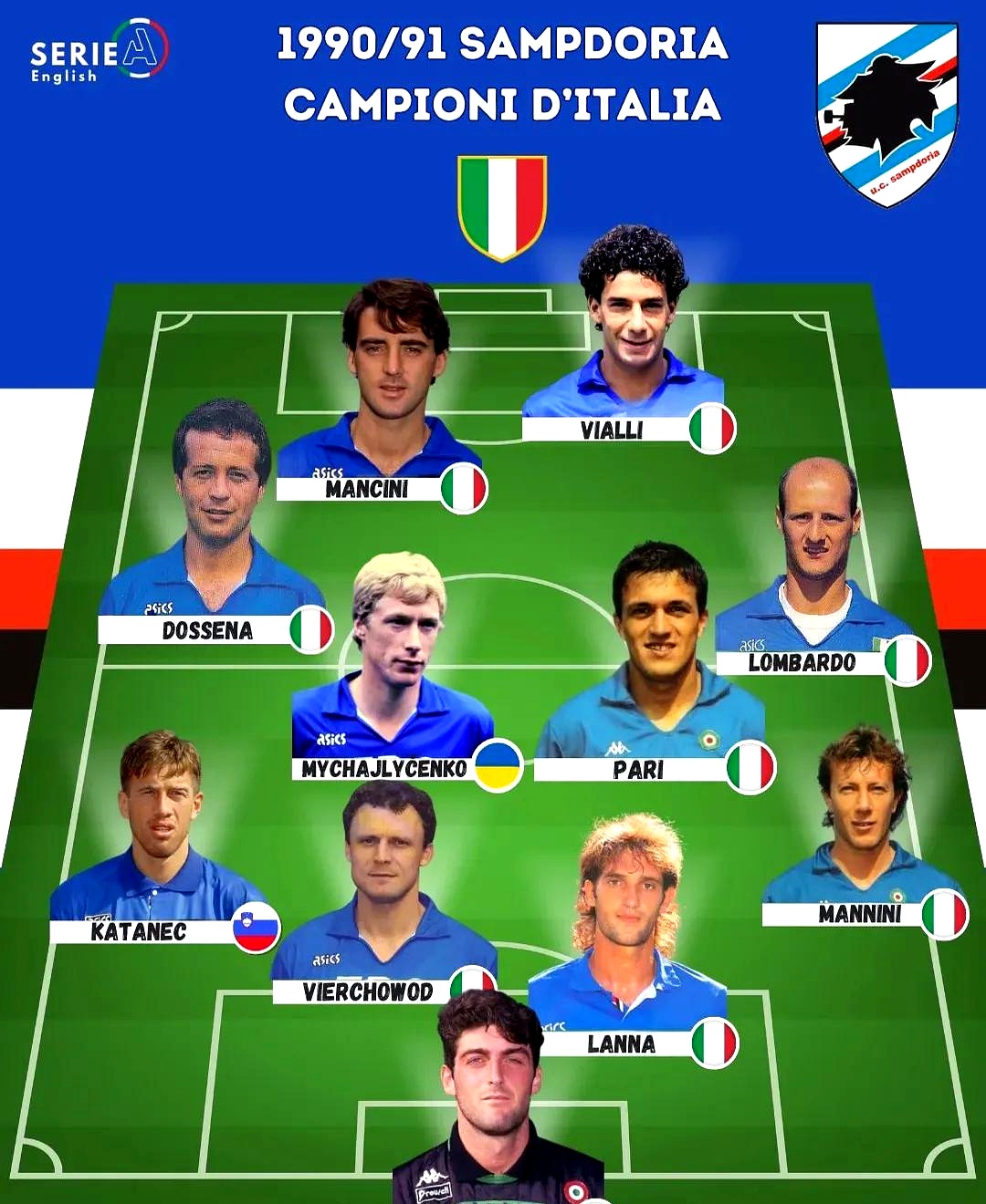 包含尤文图斯胜利,意大利足球格局生变的词条 包含尤文图斯胜利,意大利足球格局生变的词条